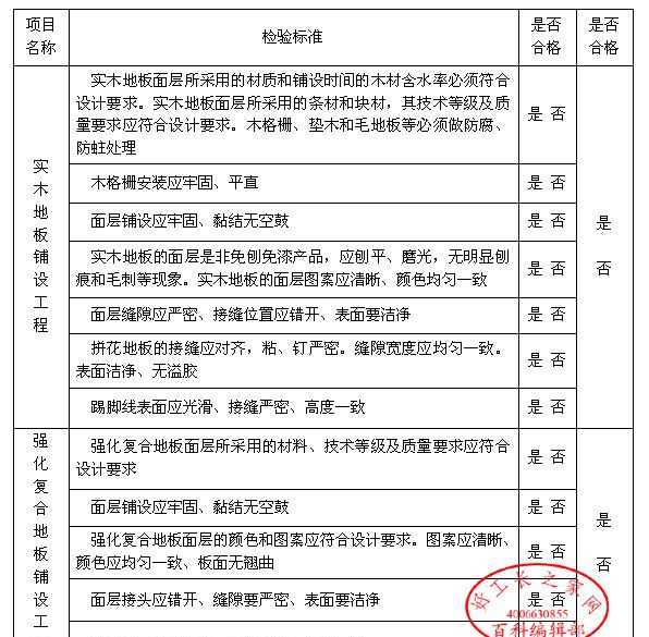 �ذ�ʩ���׶��������鵥