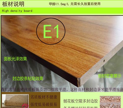 E1�����ȼ�