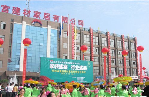 �����������������г����