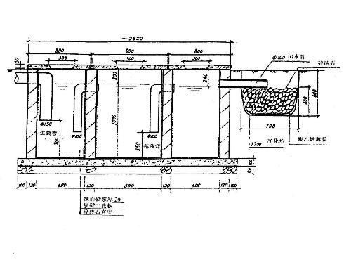 �������Դ