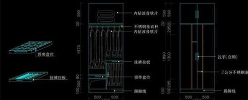 �¹�ߴ�ʾ��ͼ