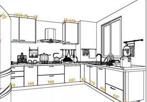 ����ߴ�ʾ��ͼ