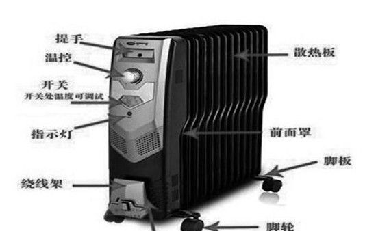 ��ů���ڲ��ṹ