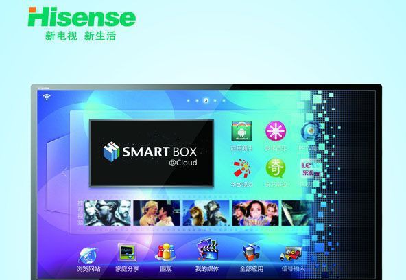 ���ŵ��ӷ�չս��