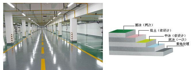 ������ƺʩ��׼��