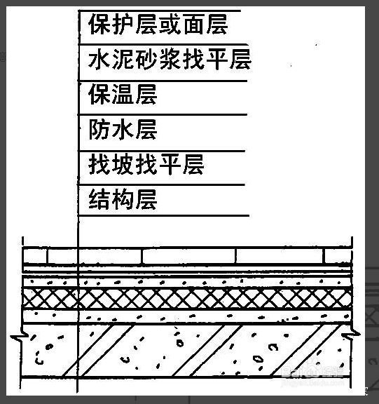 �����ˮʩ����ƽ��ʩ��