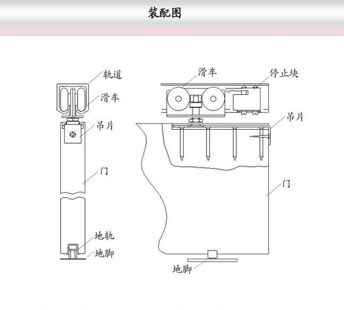 ���������ŵİ�װҪ��