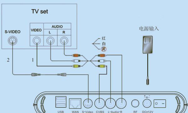 ������������������������