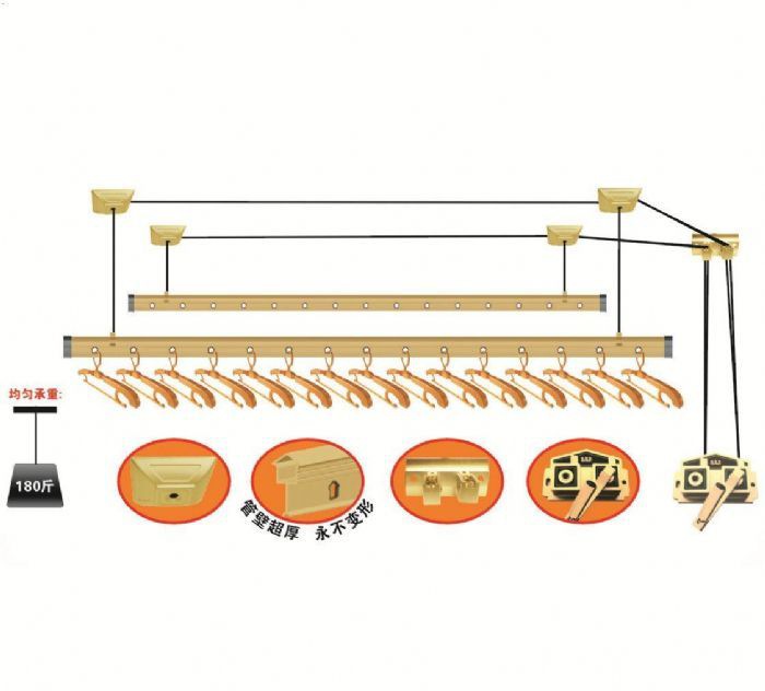 �Զ����¼����