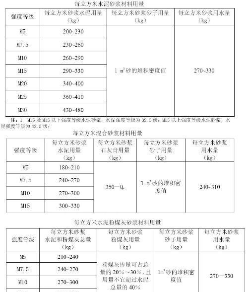 ˮ��ɰ���Ļ�ϱ���