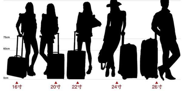 32��������ߴ�