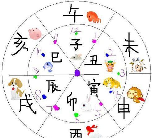 һ��ʱ���Ǽ���Сʱ