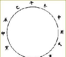 ��֧��֧����