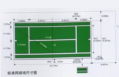 ���򳡵صĻ��߷ַ�