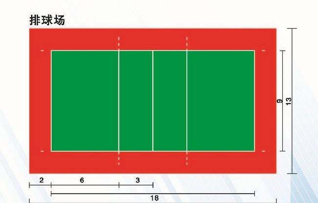 ����������صĵ���