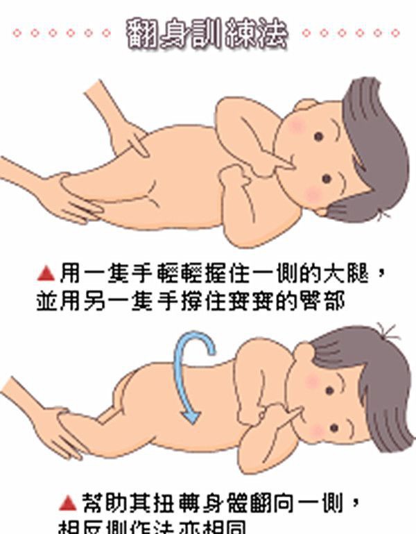 ����ѧ������Ҫע��