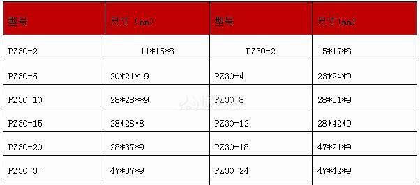 pz30�����ĳߴ�