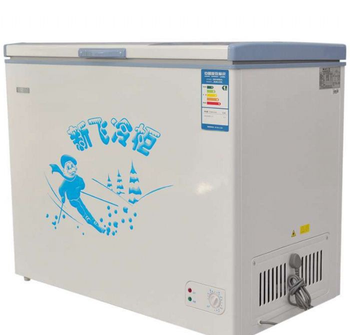 �·ɱ�����