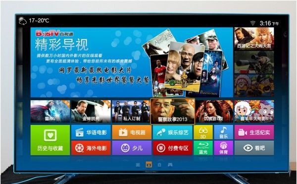 �������ܵ��ӻ�