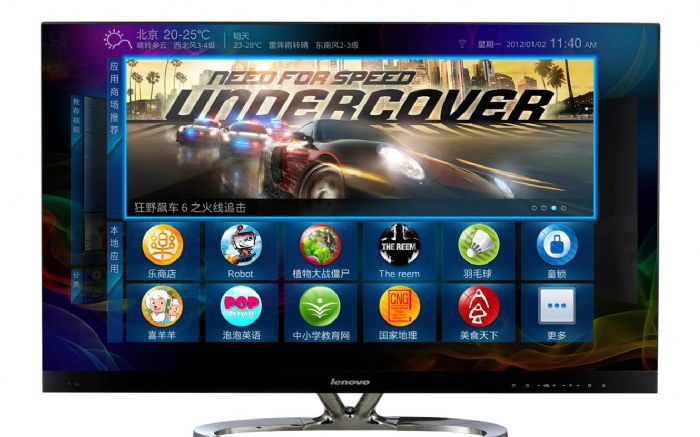 �������ܵ��ӻ�