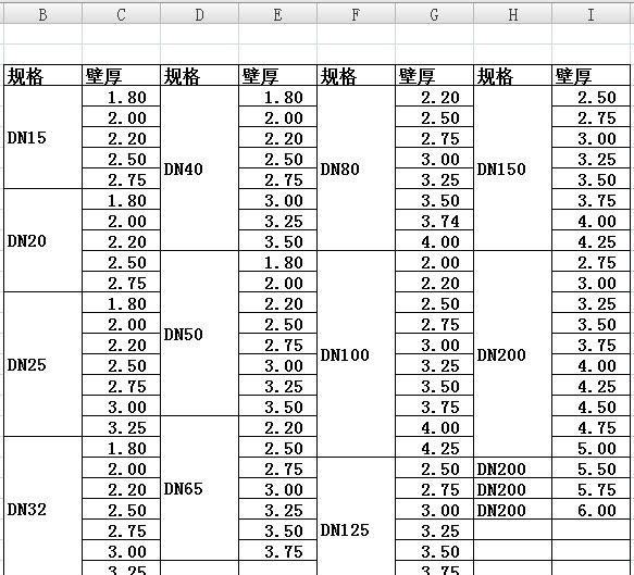 ��п�ܵĹ���Ƕ��