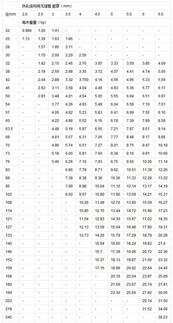 �޷�ֹ�������������ȫ