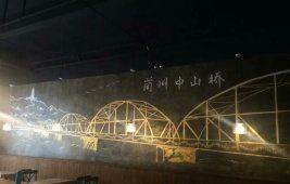 �ɶ���������װ��Ч��ͼ