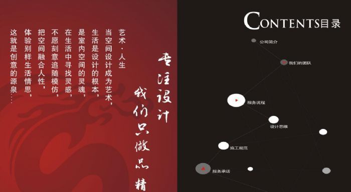 成都雅娜流程装修效果图